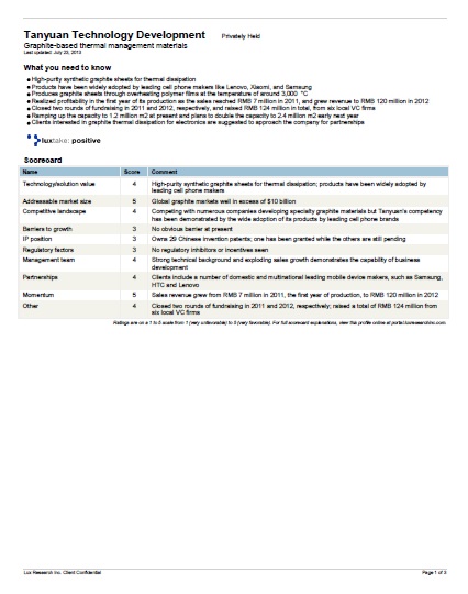 CI_Company_Profile_Screenshot
